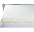 7.5cm Memory Foam Topper